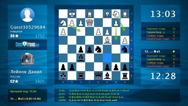 Chess Game Analysis: Guest30529684 - Лейнов Данил : 0-1 (By ChessFriends.com) смотреть онлайн