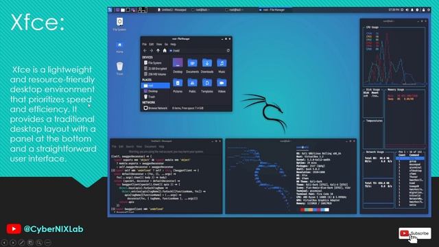 Mastering Linux: Unraveling the Secrets of a Revolution смотреть онлайн