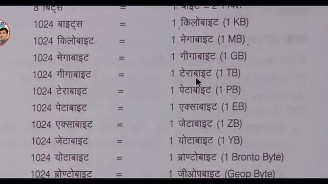 10th Computer|| Introduction of Computer (Part-3)|| Described by Sanjeev Agnihotri || Success Plus| смотреть онлайн