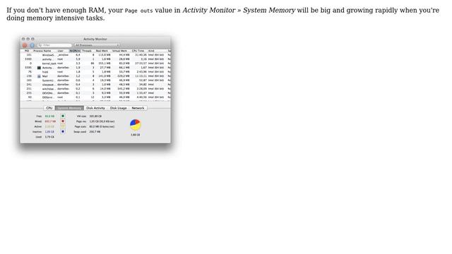 Unix & Linux: How can I tell if my mac needs more memory? (3 Solutions!!) смотреть онлайн
