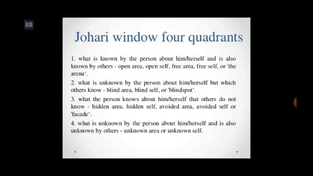 Monika Ma'am Sub:- CET Topic:- Johari Window 17.08.20 смотреть онлайн