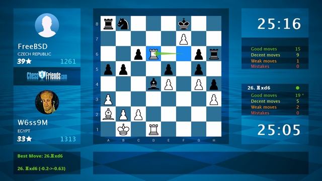 Chess Game Analysis: W6ss9M - FreeBSD : 1-0 (By ChessFriends.com) смотреть онлайн