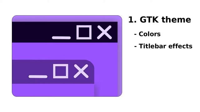 How GTK based desktop themes смотреть онлайн