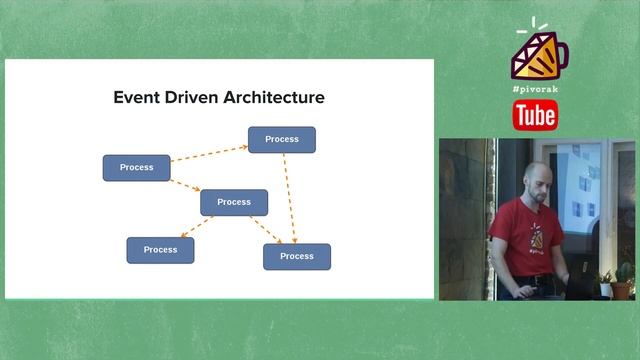 Olekiy Kurnenkov on "Building Distributed Systems_Part 2" смотреть онлайн
