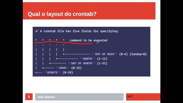 Comandos Linux - Concurso Banca VUNESP - Crontab смотреть онлайн
