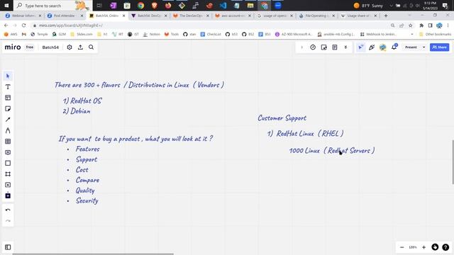 B54 Session01 смотреть онлайн