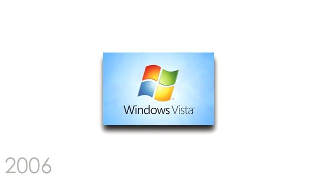 Evolution - Windows OS (Most popular) смотреть онлайн