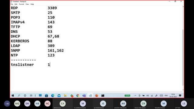(B15) Networking Protocols and Port No смотреть онлайн