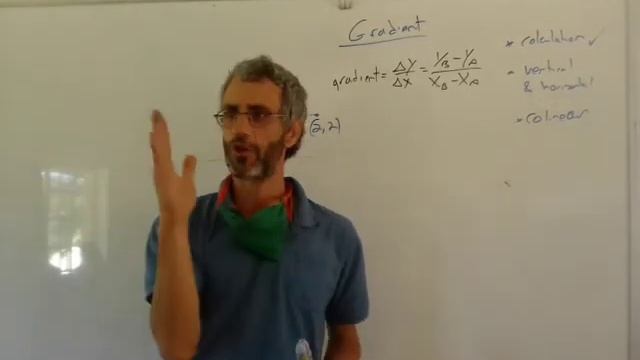 Grade 10 calculating gradient смотреть онлайн