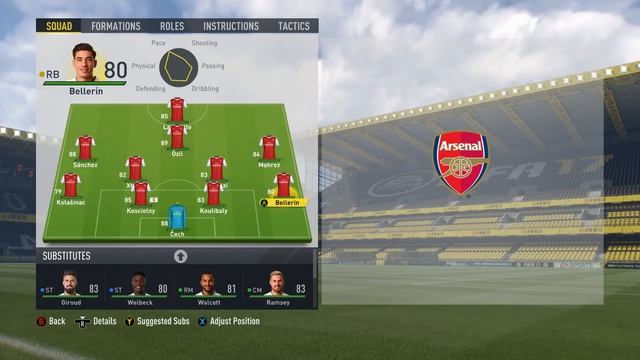 What Could Arsenal Have Done in The Summer Transfer Window ? смотреть онлайн