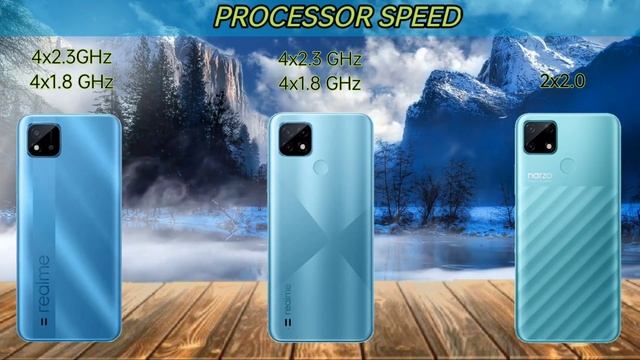 Realme C20 vs. Realme C21 vs. Realme Narzo 30A:Full Comparison-@BolabogTV смотреть онлайн