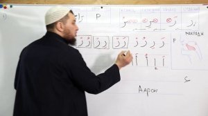 Урок №6. Применение харакатов к буквам Ра (ر ) и Алиф ( أ )