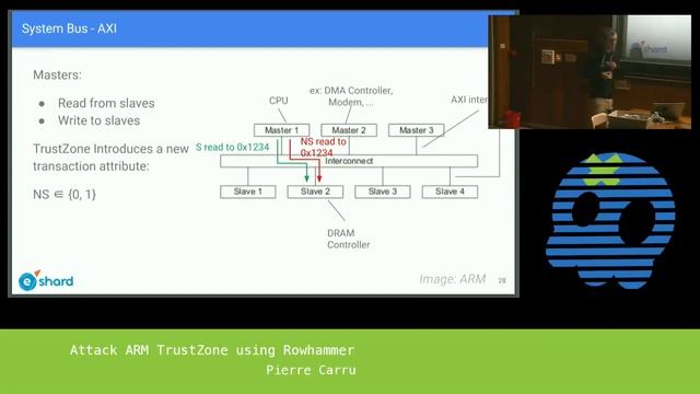 Attack ARM TrustZone using Rowhammer смотреть онлайн
