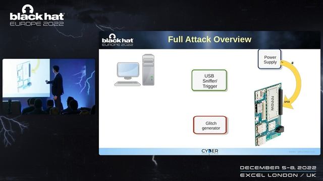 Vlind Glitch: Blind VCC Glitching Technique to Bypass the Secure Boot of Qualcomm MSM8916 Mobile So смотреть онлайн