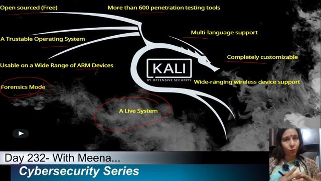 Day-232: Why Is Kali Linux So Much Popular? смотреть онлайн
