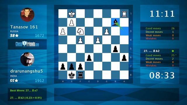 Chess Game Analysis: Тanasov 161 - drarunangshu5 : 1/2-1/2 (By ChessFriends.com) смотреть онлайн