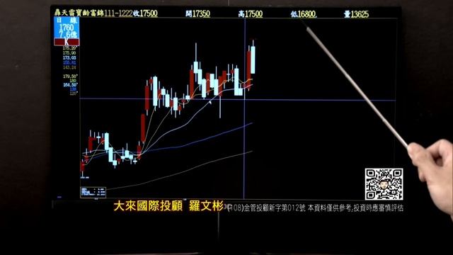 20221226股市羅賓漢 смотреть онлайн