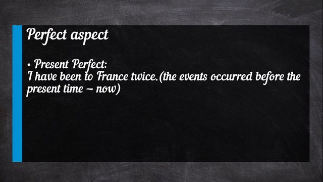 English Grammar for Beginners - Aspects смотреть онлайн