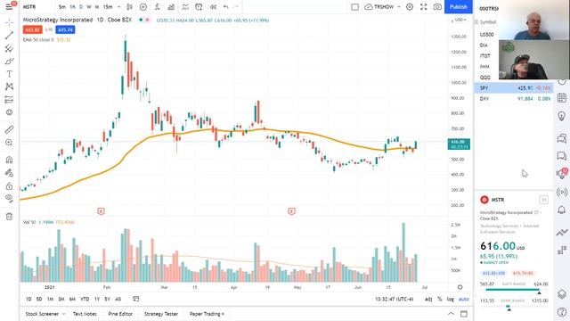 ⏰ Crowd Forecast News Episode #304 (John Nyaradi and ProTrader Mike) смотреть онлайн