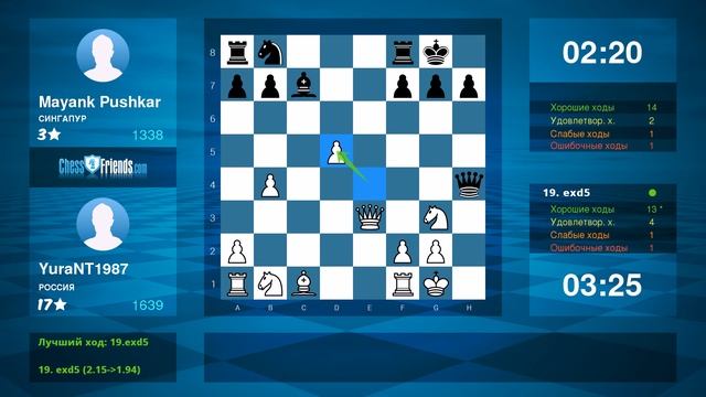 Chess Game Analysis: YuraNT1987 - Mayank Pushkar : 1-0 (By ChessFriends.com) смотреть онлайн