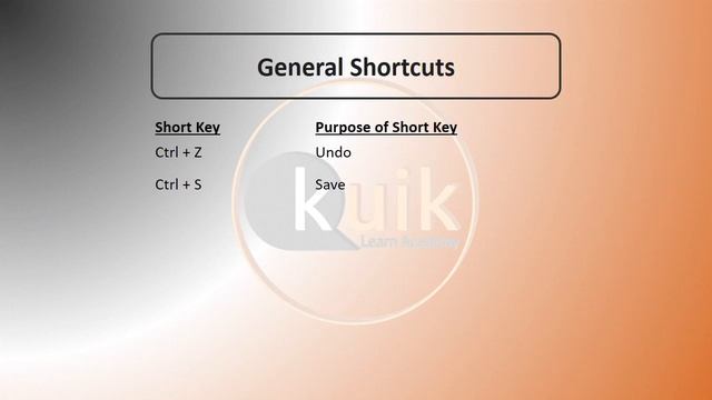Shortcuts Keys for Kali Linux смотреть онлайн
