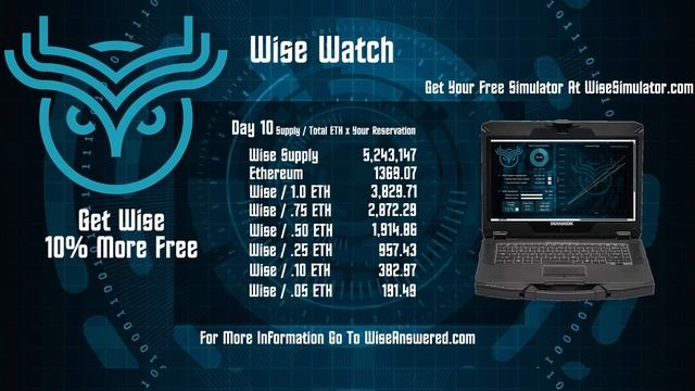 Wise Watch | Reservation Day 10 | Wise Token Liquidity Transformer Epoch смотреть онлайн