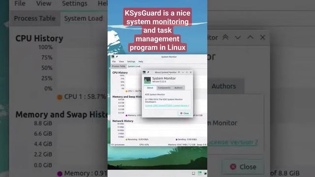 KSysGuard Linux task manager and system monitoring #linux смотреть онлайн
