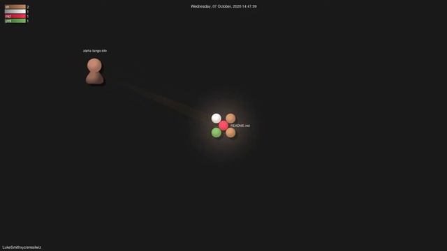 LukeSmithxyz/emailwiz - Gource visualisation смотреть онлайн