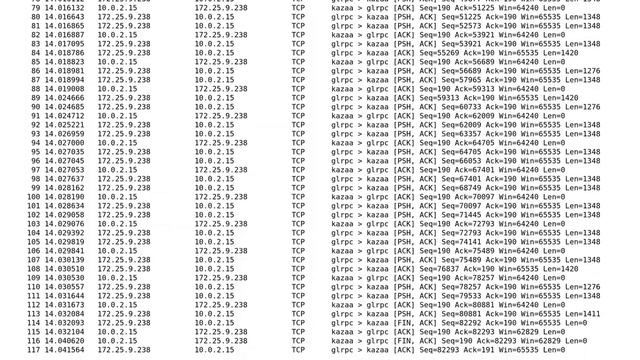 Unix & Linux: Difference between wget versions (2 Solutions!!) смотреть онлайн