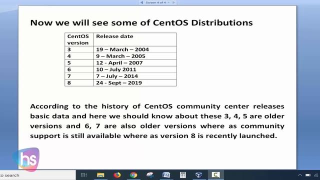 Linux tutorial for experienced | CentOS Distributions | centos tutorial for beginners | harisystems смотреть онлайн