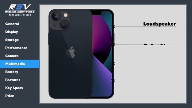 iPhone 13 Mini | FULL SPECIFICATIONS | SMALL BUT TERRIBLE iPhone! смотреть онлайн