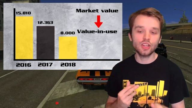 Ubisoft's Driver = $100,000 In 2022?