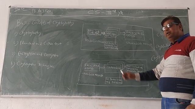 CS 308 Crytography and Network Security | Manoj Paliwal GPC DUNGARPUR смотреть онлайн