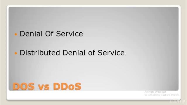 71# Kali Linux - DoS vs DDoS смотреть онлайн