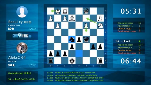 Chess Game Analysis: Rasul су шеф - Aleks2 64 : 0-1 (By ChessFriends.com) смотреть онлайн