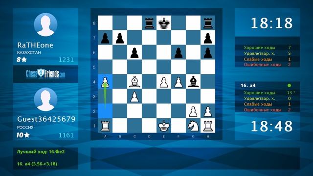 Chess Game Analysis: Guest36425679 - RaTHEone : 1-0 (By ChessFriends.com) смотреть онлайн