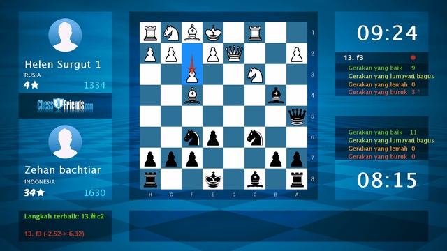 Chess Game Analysis: Helen Surgut 1 - Zehan bachtiar : 0-1 (By ChessFriends.com) смотреть онлайн