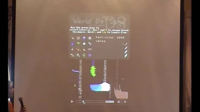 Lightning Talks смотреть онлайн