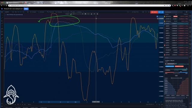 Will the compression range begin here? смотреть онлайн