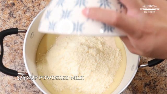 BIRTHDAY CUPCAKE | by Chef by Night смотреть онлайн