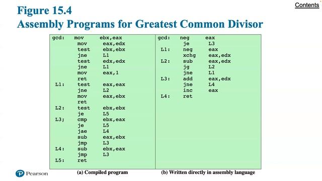 CS360 Ch15 смотреть онлайн