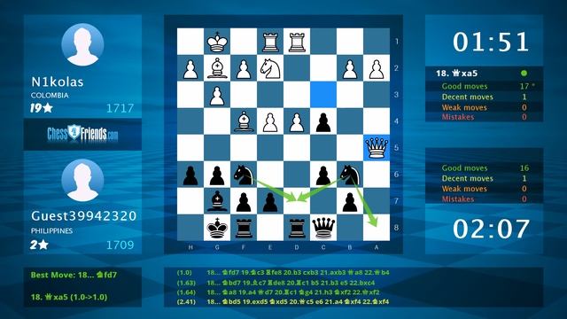 Queen's Gambit; Aleppo Gambit : N1kolas - Guest39942320 : 0-1 (By ChessFriends.com) смотреть онлайн