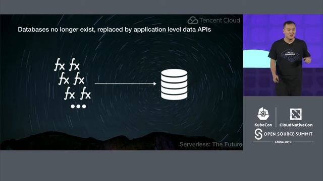 Lightning Talk: Back From the Future: A Time Traveler's Take on Serverless - Yunong Xiao, Tencent смотреть онлайн