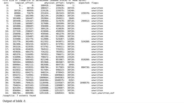 lenovo x200 arch hibernate not working смотреть онлайн