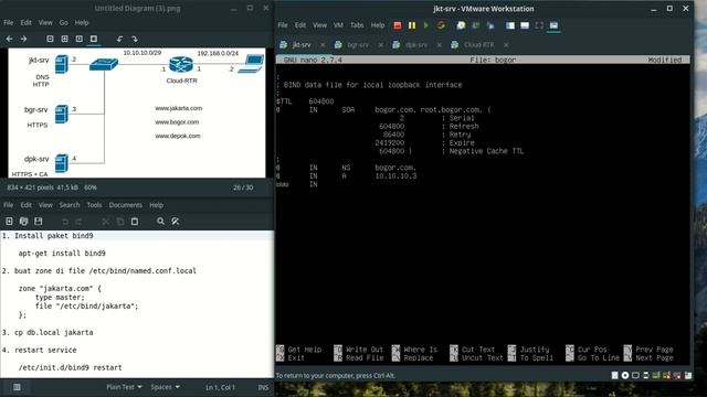konfigurasi banyak forward zone - Linux смотреть онлайн