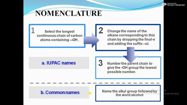INTRODUCTION TO ALCOHOL LECTURE NO.7 PRESENTED BY DR. ZIA MUHAMMAD смотреть онлайн