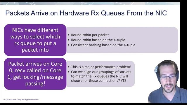 SNIA SDC22: Network Stacks for Storage Developers: A survey of tricks to make your network stack fl смотреть онлайн