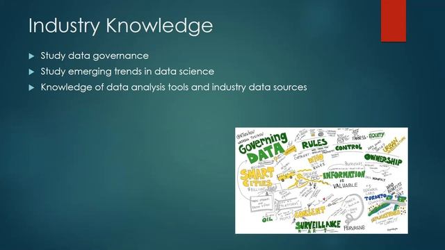 Breaking into the field of Data Science смотреть онлайн