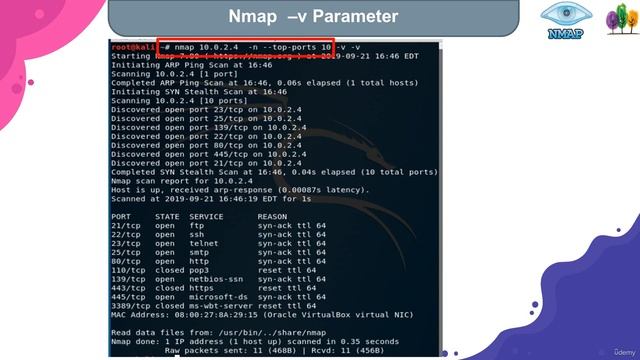 21 Nmap Verbose Command смотреть онлайн