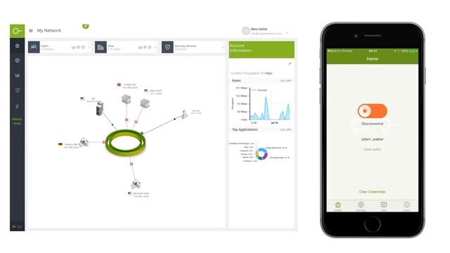 iOS Provisioning and Block Gambling Sites смотреть онлайн